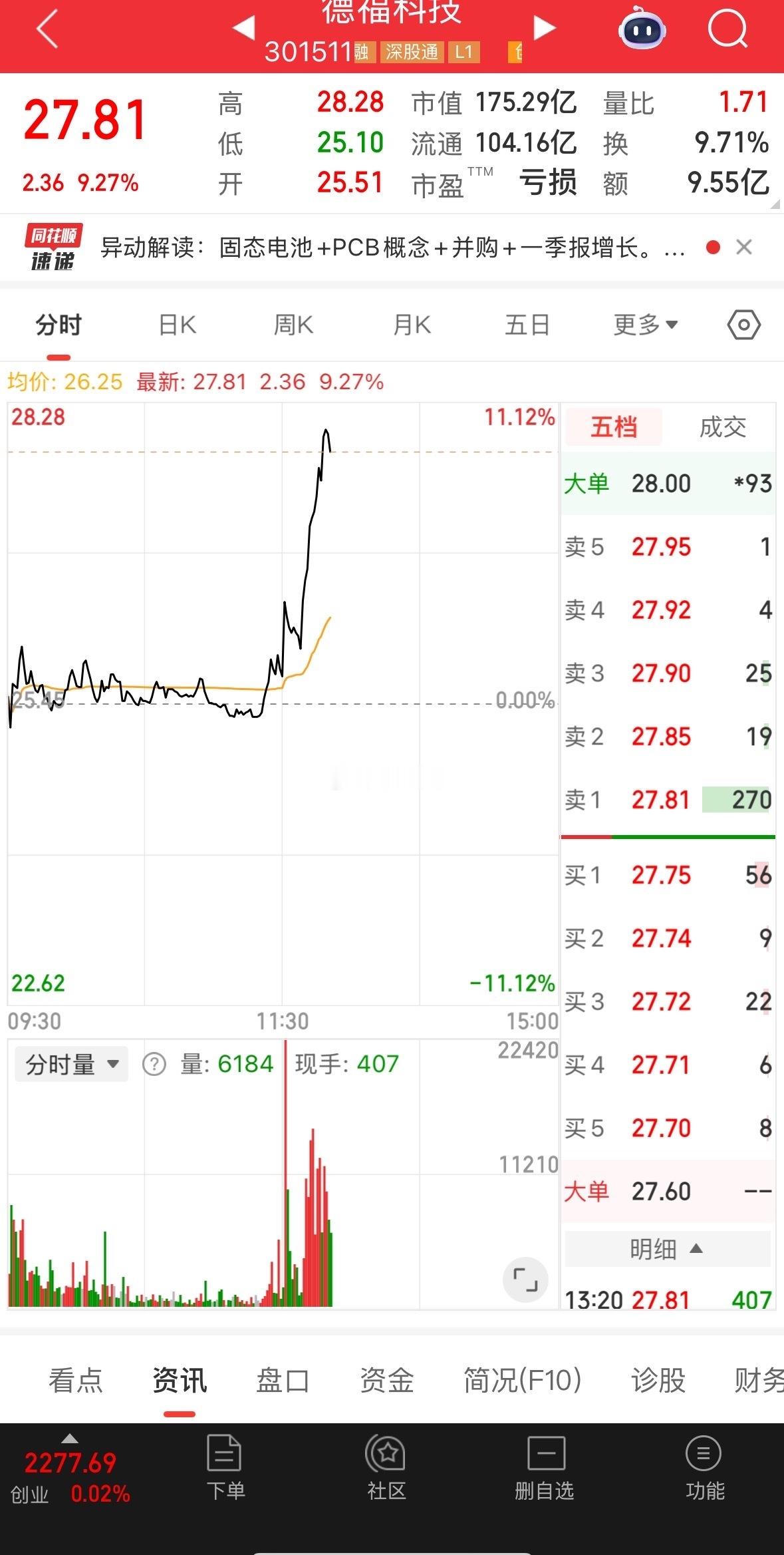 漂亮，拉伸中！​​​
