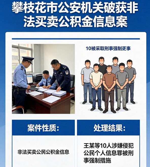 都以为公积金中心是铁桶一块？大错特错！四川攀枝花警方刚抓了10个人，他们靠卖你的