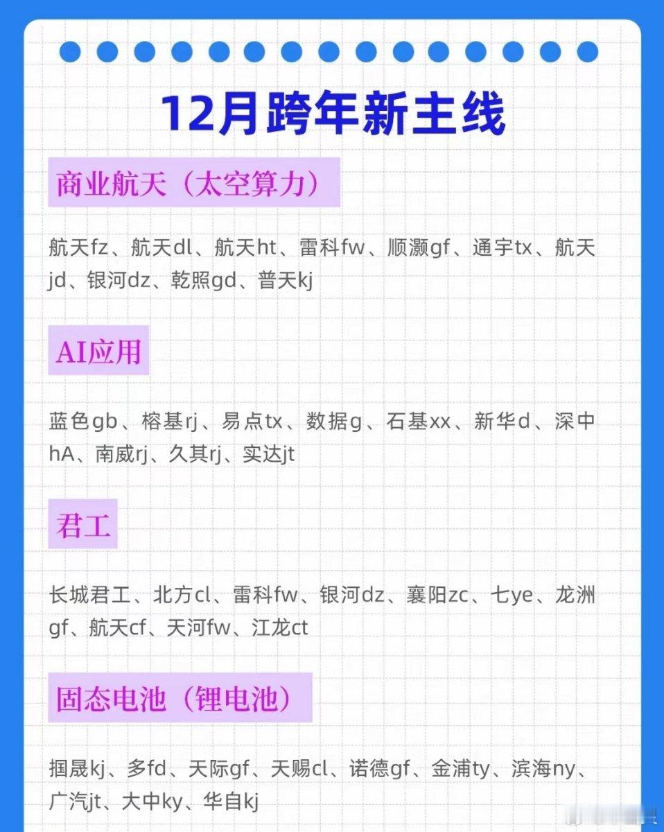 12月跨年新主线