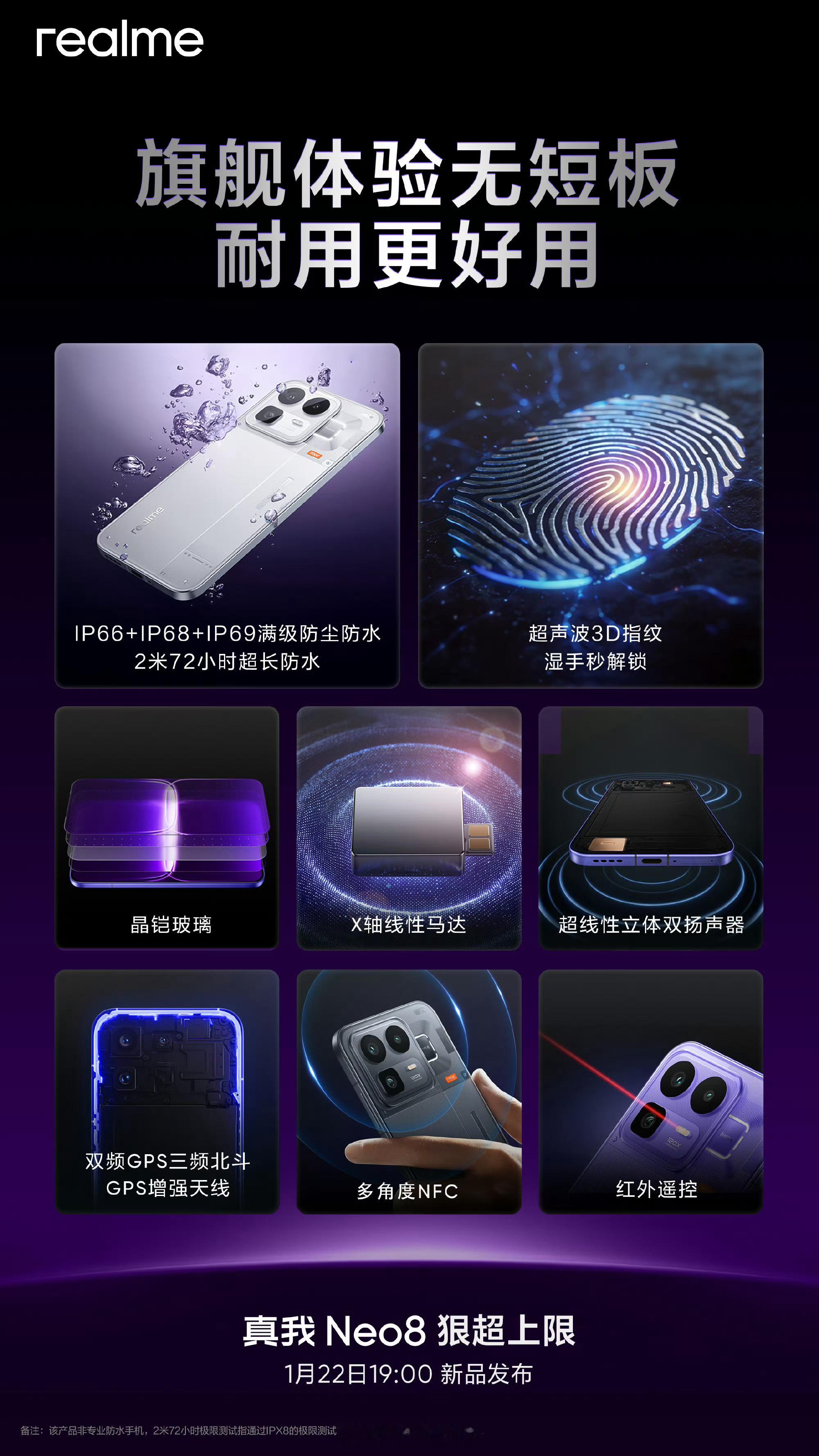 真我Neo8的外围配置：IP66、IP68、IP69防尘防水，NFC，红外