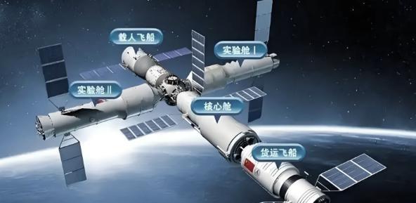 为什么大家都不提中国空间站了？说实话，现在好像没人太关注中国空间站了，反而很多