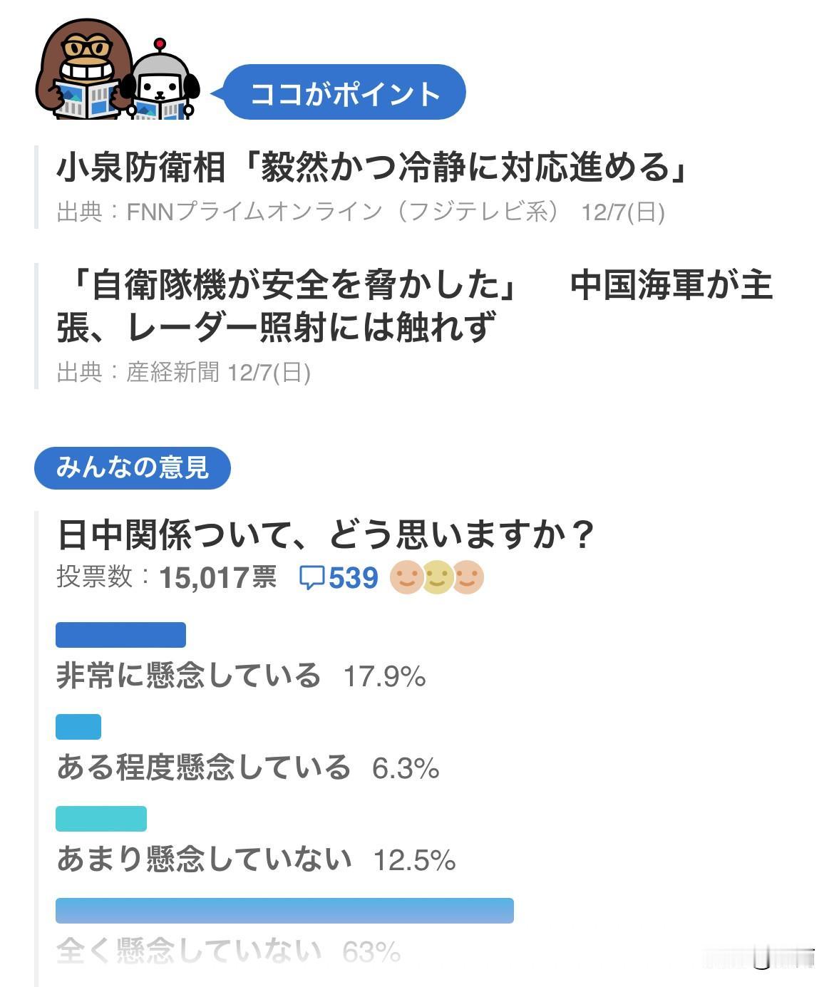 他们好像并不害怕。虽然用雷达照射战斗机，相当于用拿着打开保险的木仓对准一个人。在