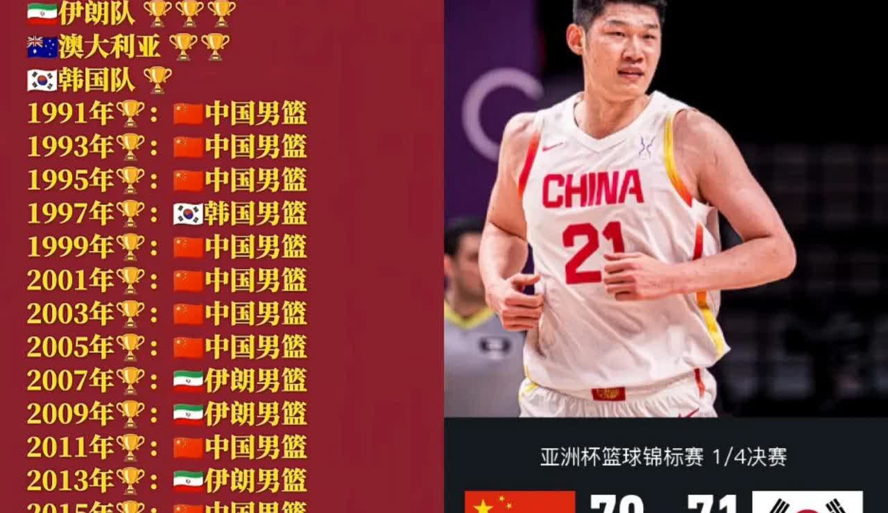 中国男篮今年有机会重新夺回亚洲杯冠军吗？谁能打败这支澳大利亚？我估计咱们巅峰