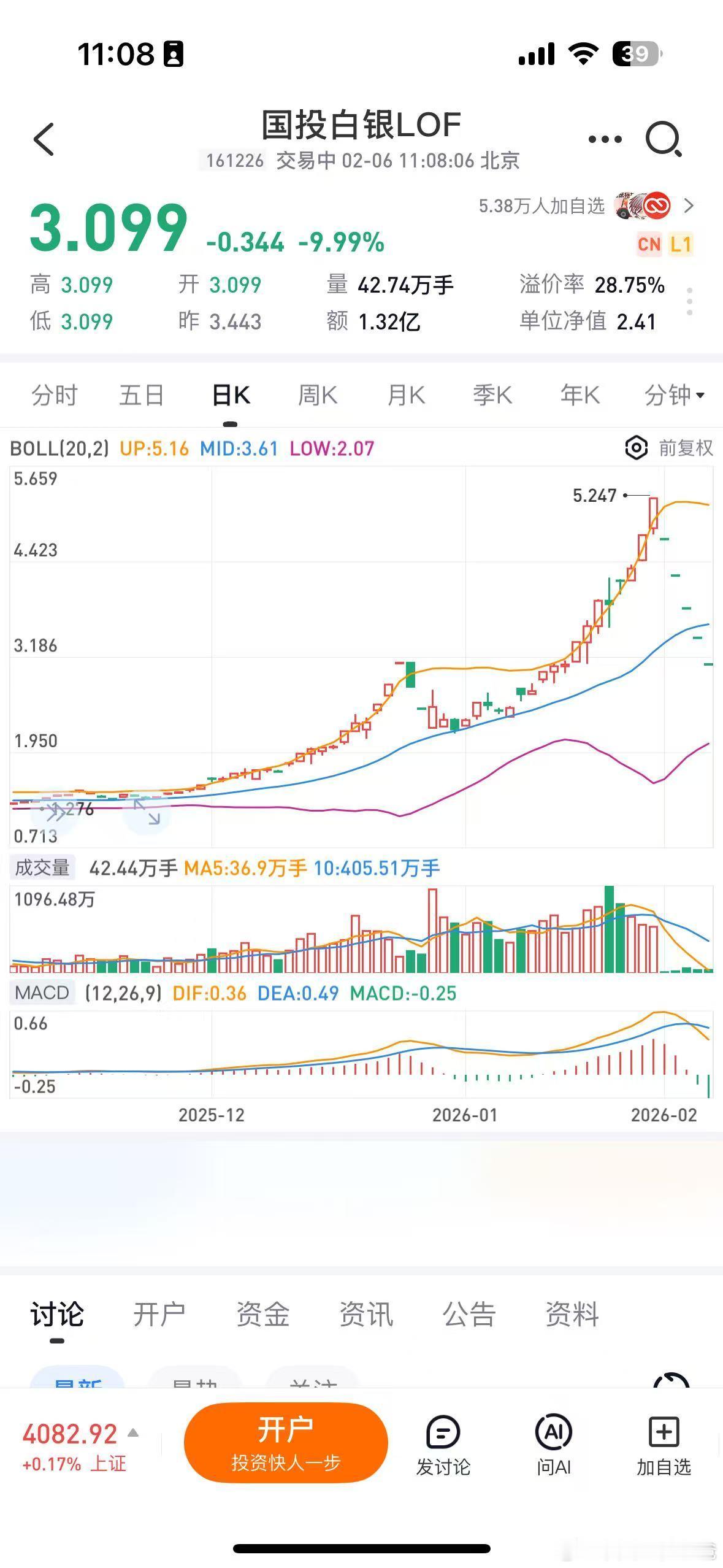 国投白银LOF五连跌停太狠了，这次给新韭菜好好上了一课！