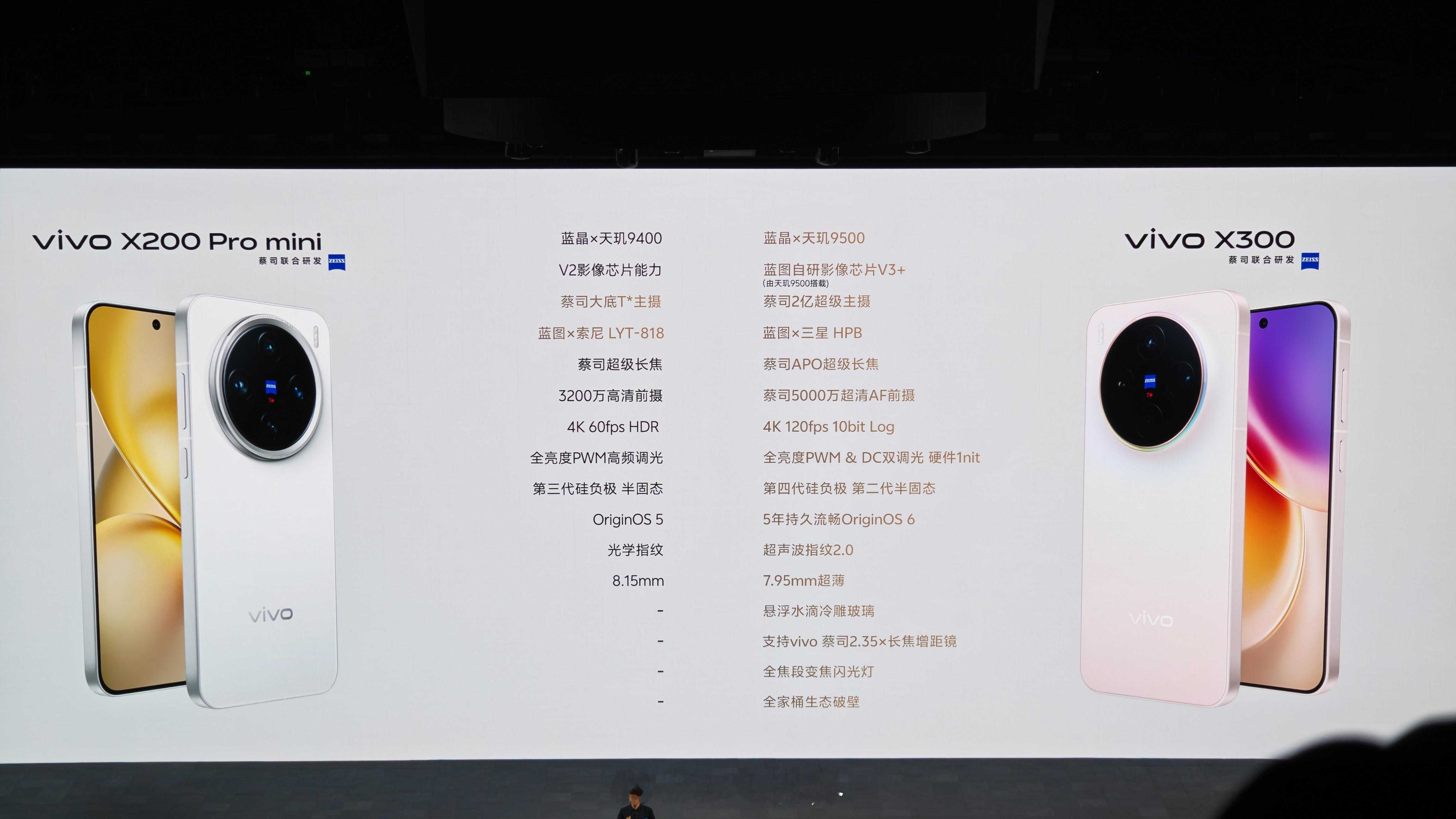 vivoX300系列对比X200，芯片、影像、系统全面升级，价格居然还降了，