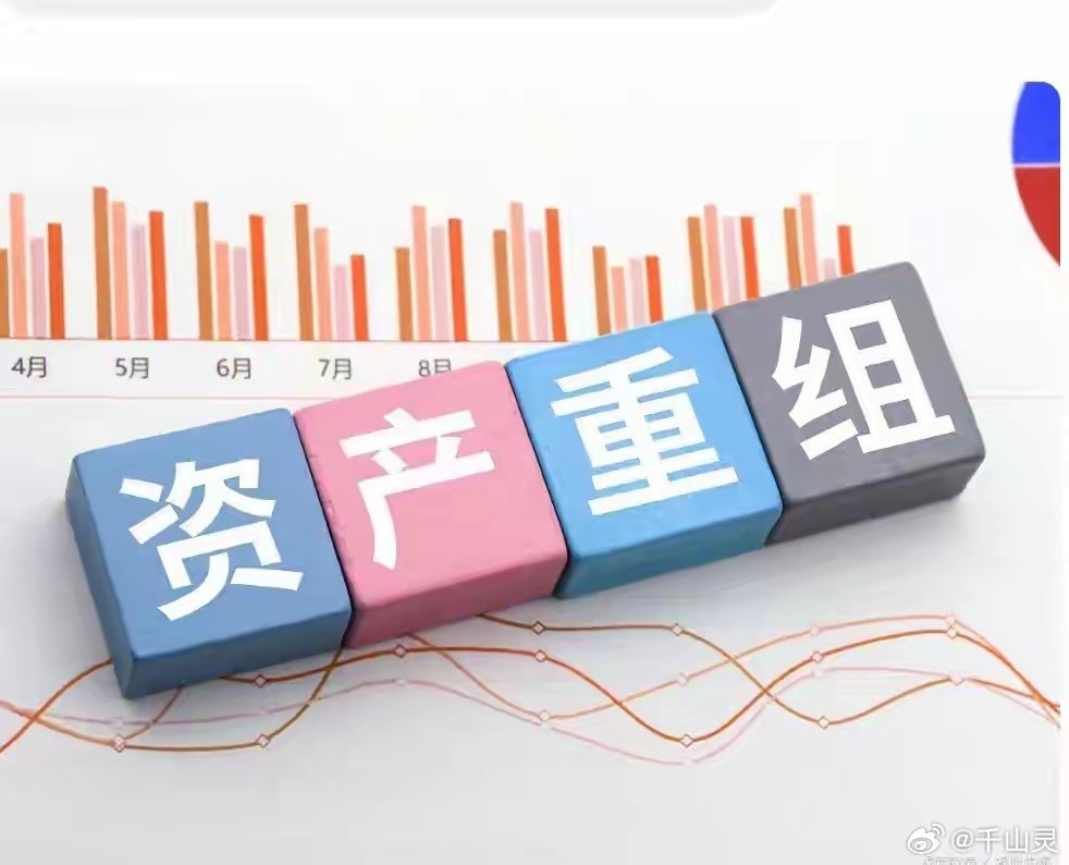 筹划资产重组、停牌等，8家公司发布公告（6.28日）1.华伍股份：公司公告，公司