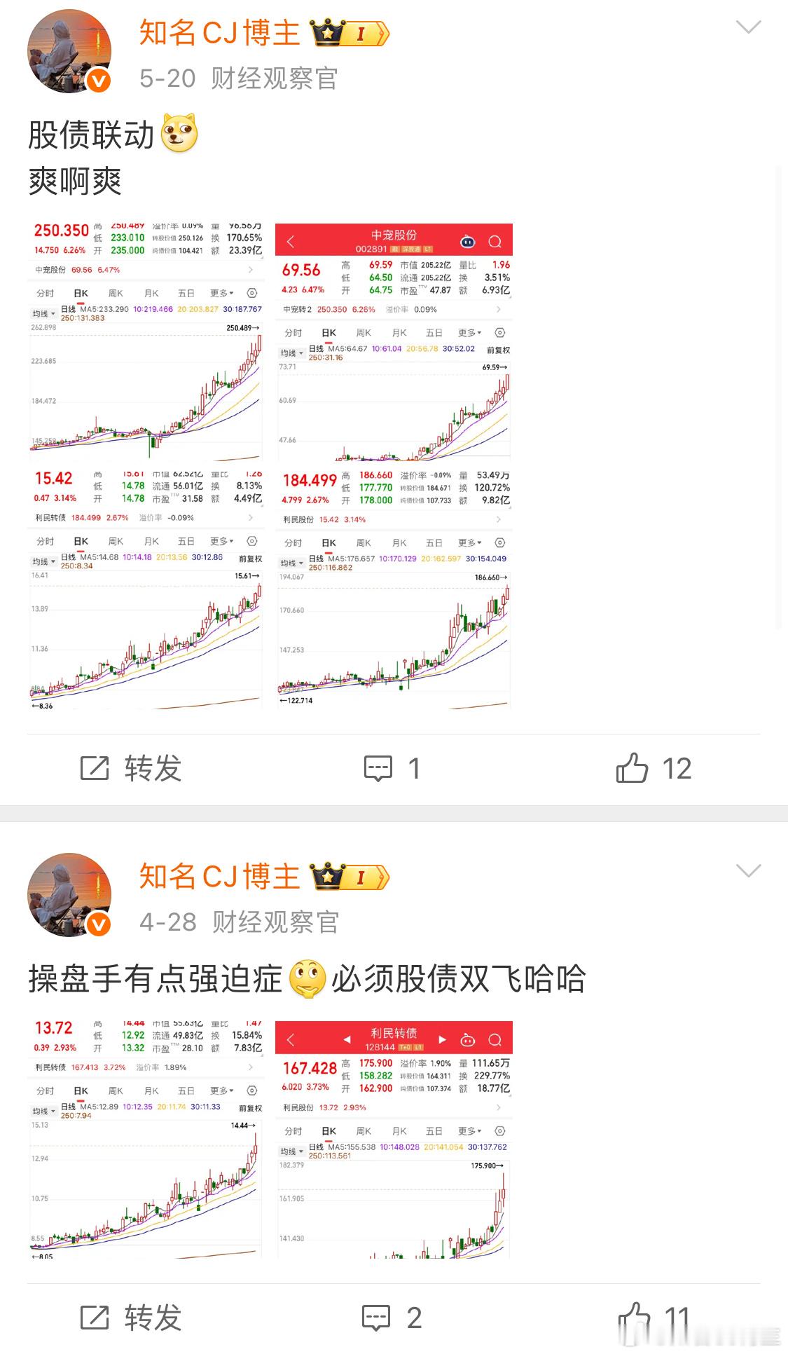4月28至今[哭哭][哭哭][哭哭][哭哭]一起哭吧​​​