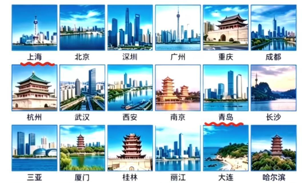 中国城市风光图，好美！这18个城市🏙️我就去过8个。你去过几个？你最想去的是哪