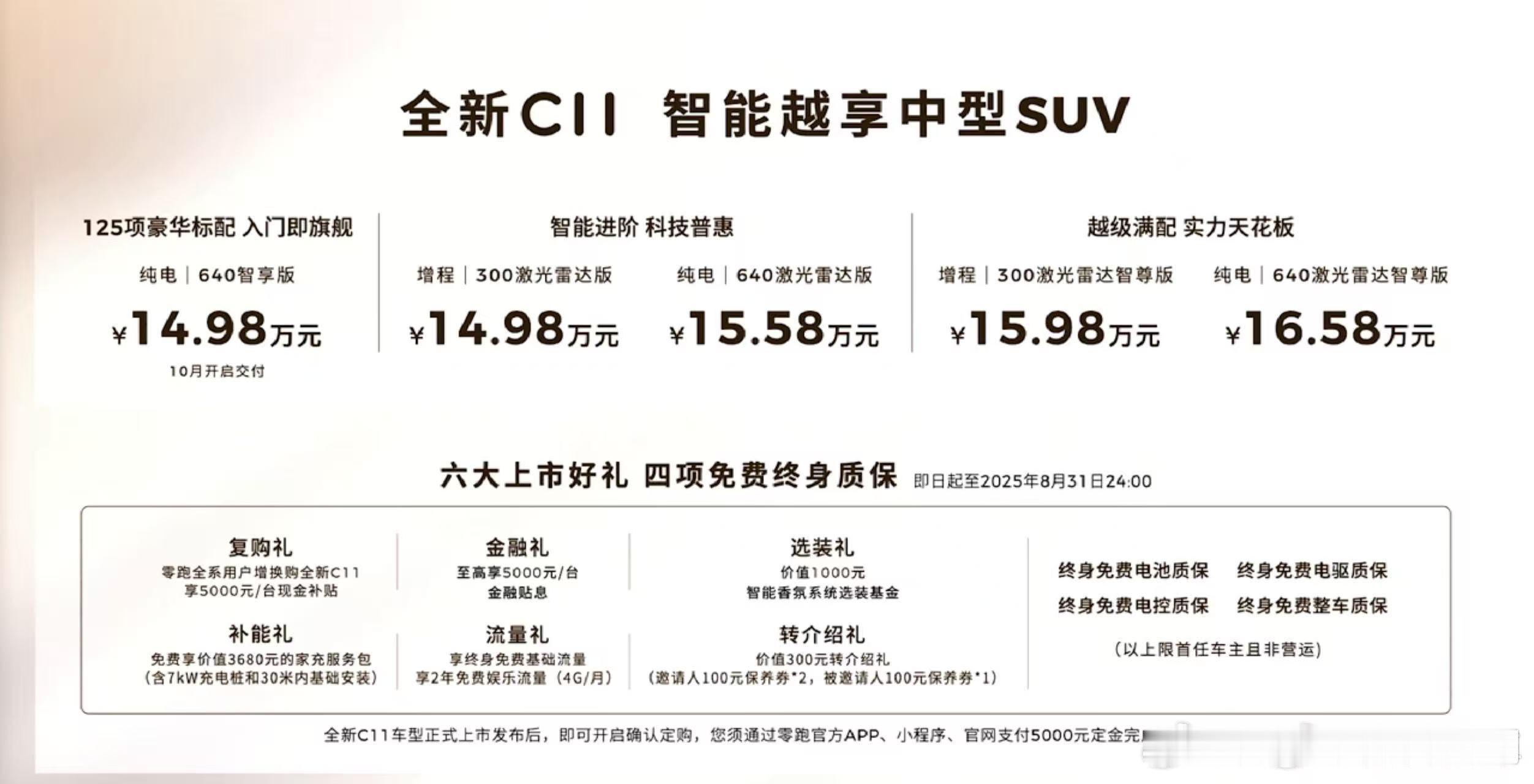 零跑C11应该不太符合你对15万级别SUV的想象吧零跑C11已经