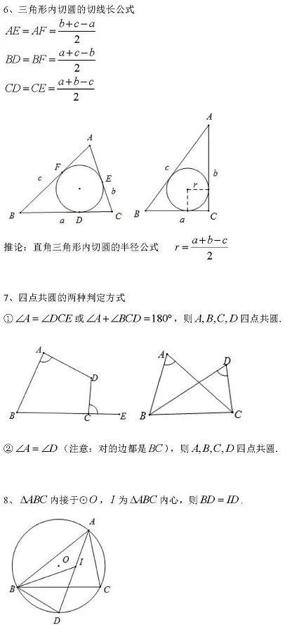 初中数学二级结论，上一篇头条没有发完的7张，主要是几何部分。这里再强调一下，我是