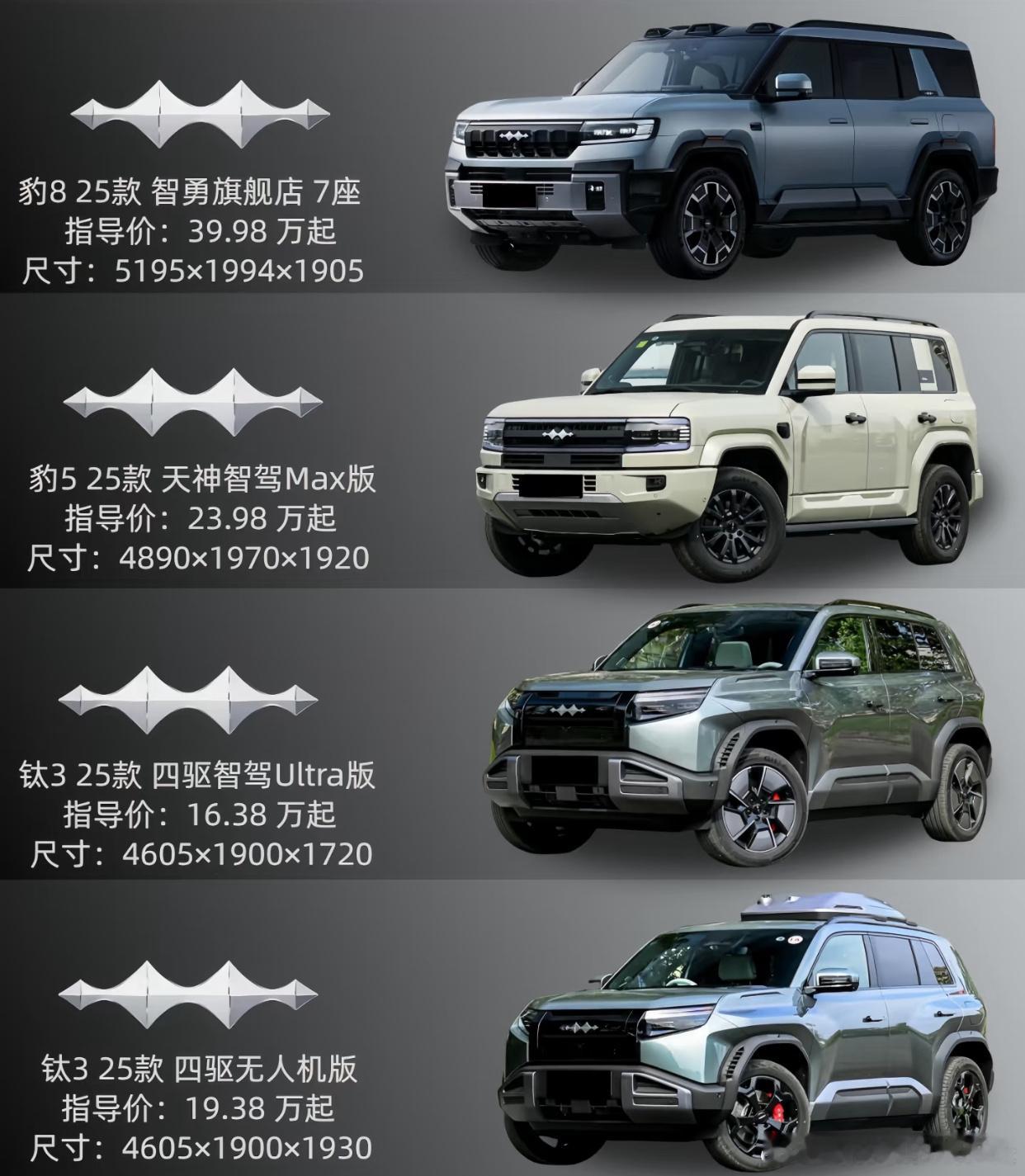 都知道比亚迪汽车集团不仅研发出了仰望这个词品牌，同时方程报这个品牌也呼而出。不得