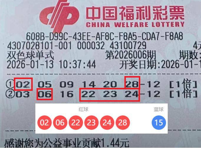红球号码悉数命中，却偏偏分落两注，令人惋惜——在双色球第26006期开奖中，一位