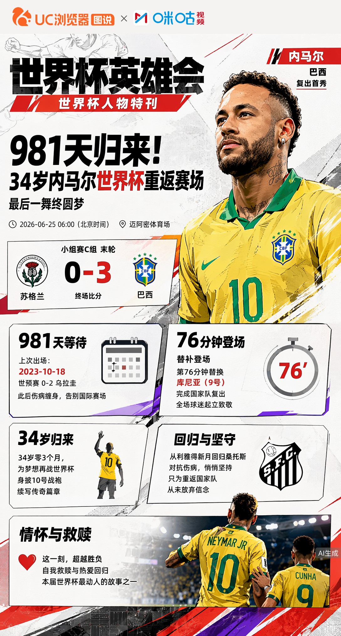 981天归来！34岁内马尔世界杯重返赛场，最后一舞终圆梦