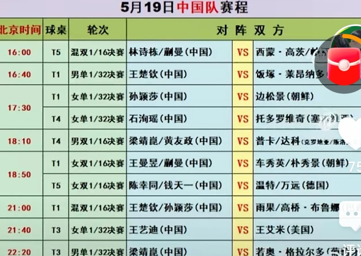 国乒在多哈世乒赛第三天火力全开，11场对决看得人热血沸腾。莎莎对阵朝鲜选手边景松