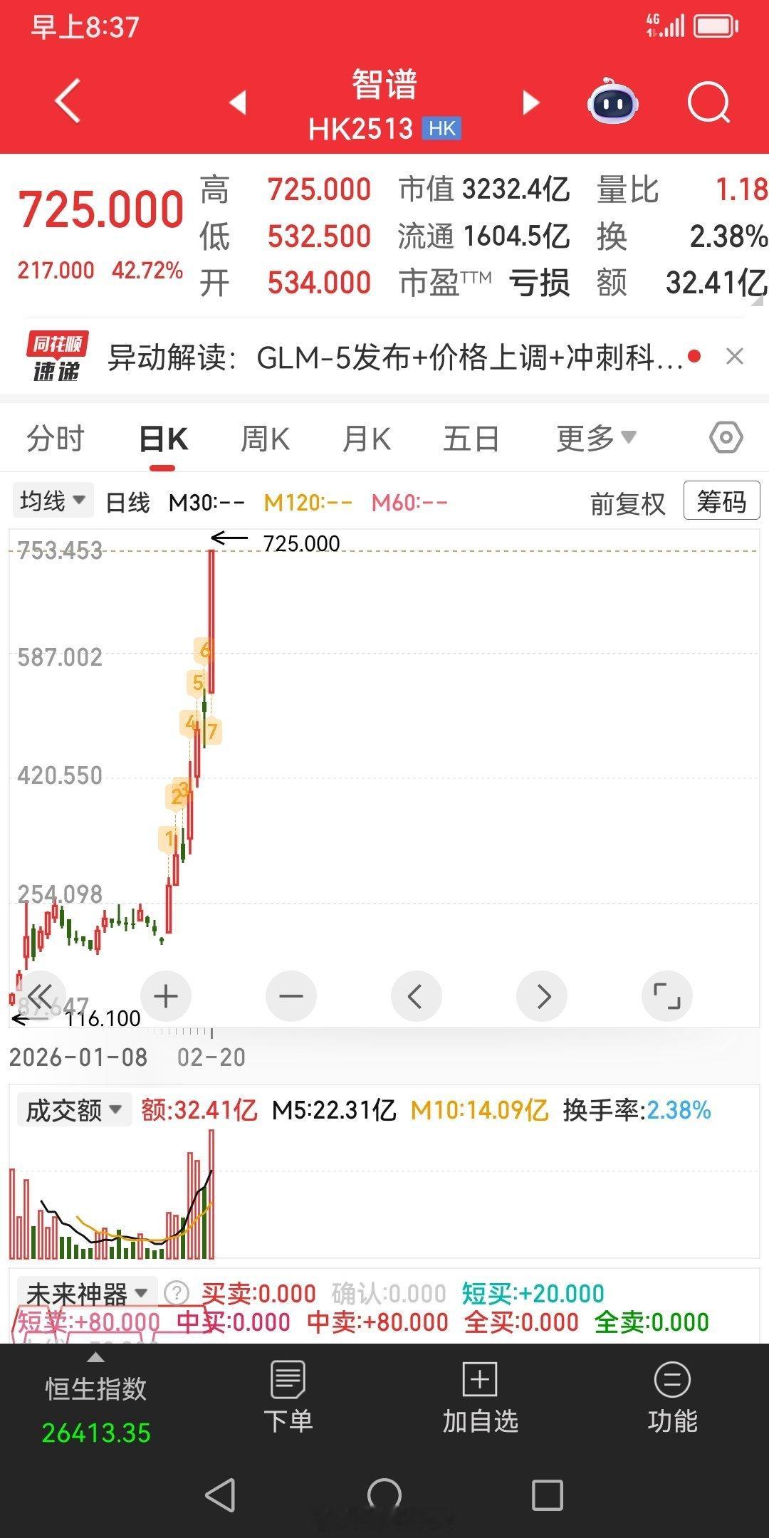 智谱市值狂飙至3232亿港元的那一刻，中国互联网的版图被彻底撕开了一道口子。这家
