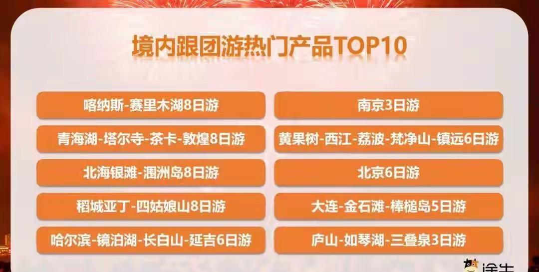 这哪里是旅游，分明是赶场拍照打卡。如果没有好的心态，或者说没有提前放平心态，跟团