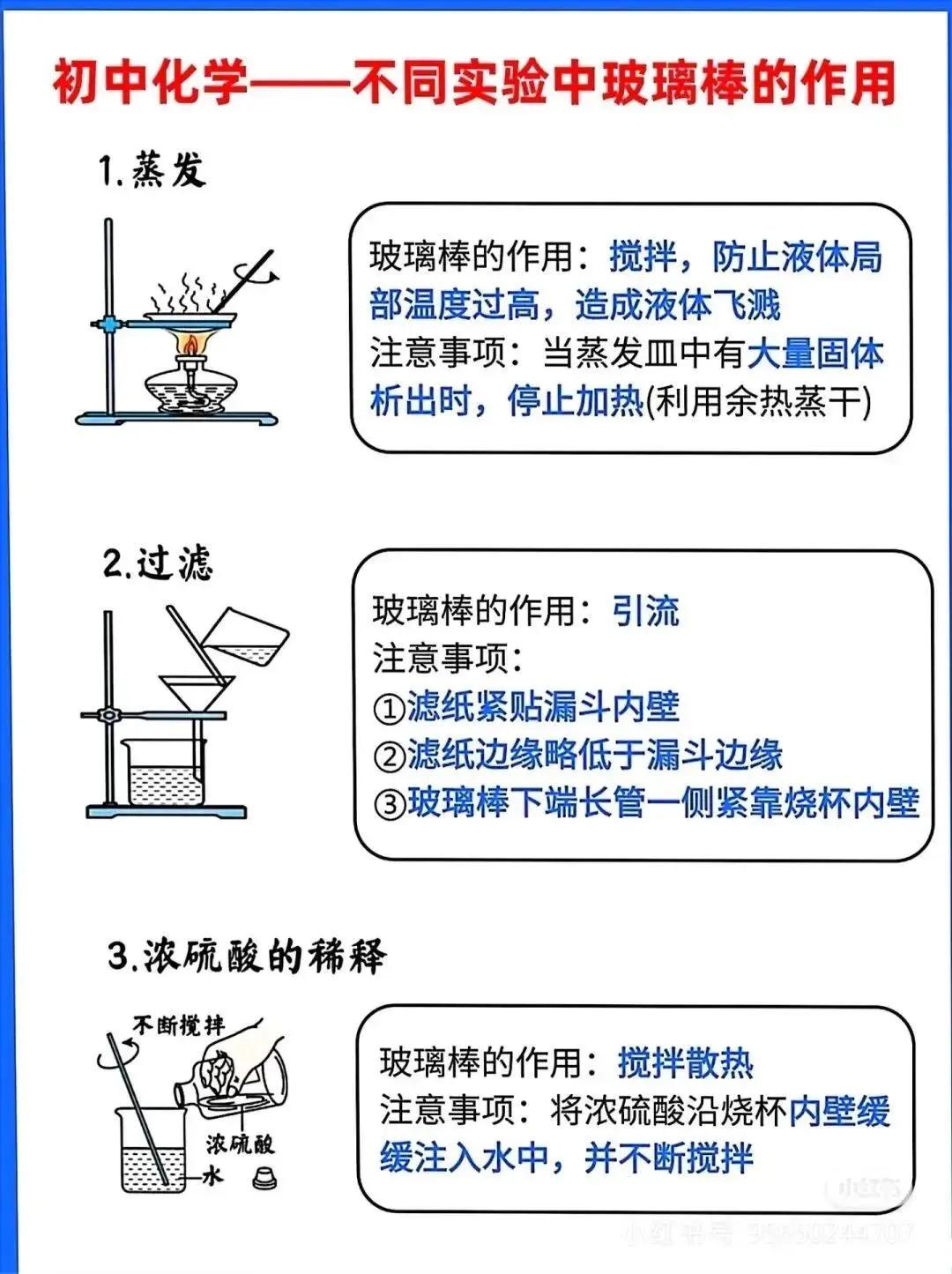 初中化学实验咋复习？要点总结！梳理仪器使用、实验操作、现象记录等内容，标注易错