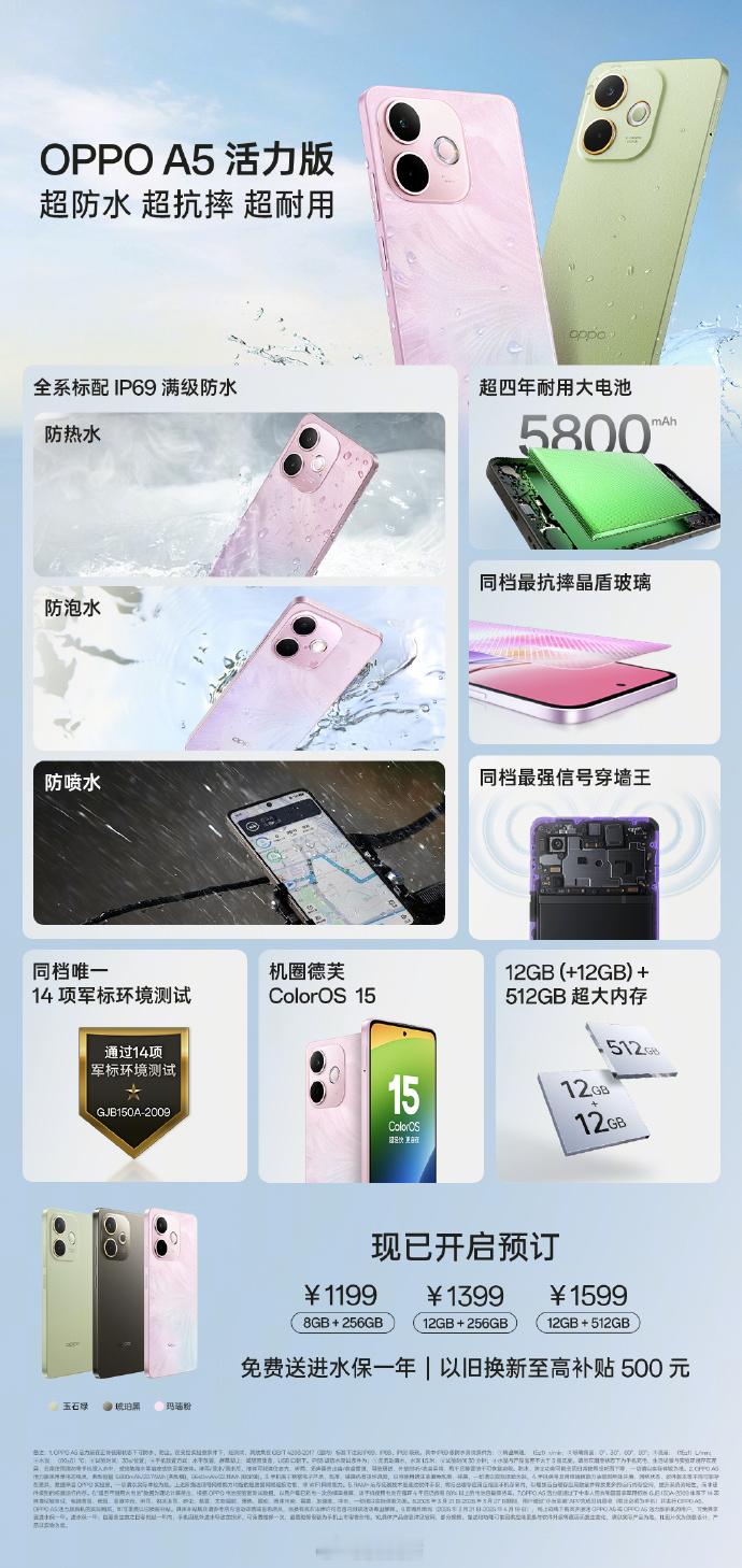 OPPOA5和A5活力版发售，都配备了IP69满级防水！！真卷啊A5的