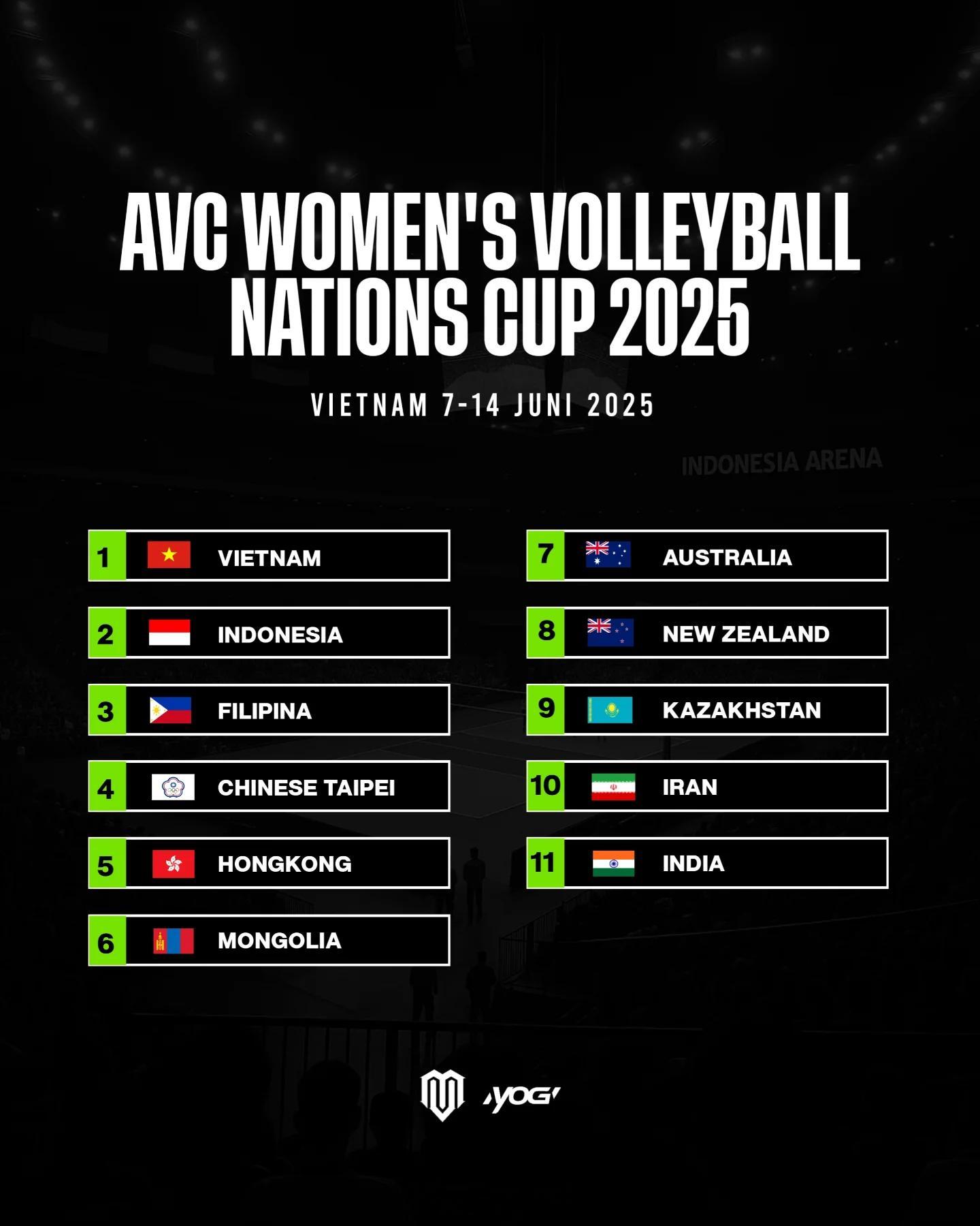 2025亚排联女排国家杯（2025AVCWomen'sVolleyball