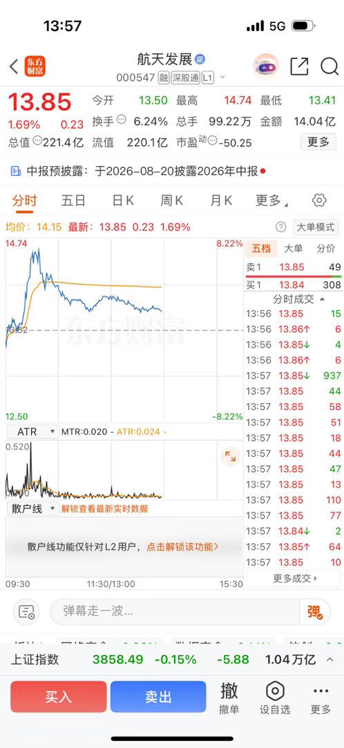 逢低关注$航天发展sz000547$