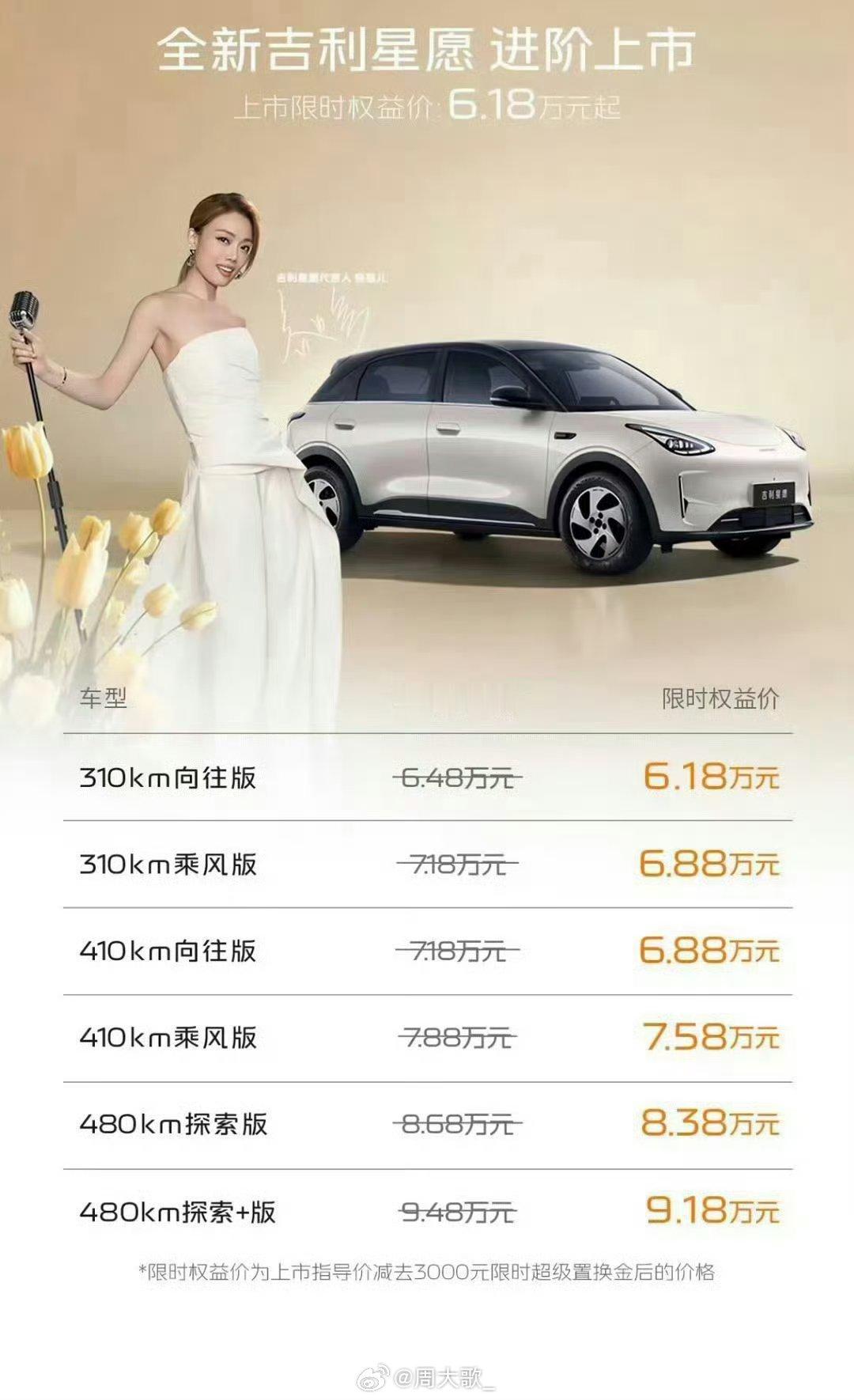 吉利星愿价格星愿刚上的时候我试过设计的深得用户之心每一处，都不是多余都是符合大家