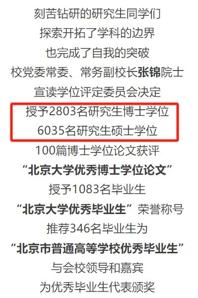 那些说北京头部学生不卷的出来看看，北大本部2025年毕业了2803名博士和603