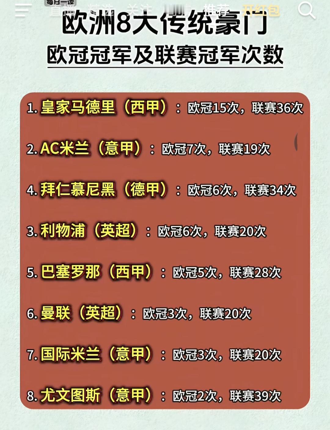 2026年欧洲八大豪门排名。1皇马，毫无争议。2AC米兰，欧冠冠军毕竟还