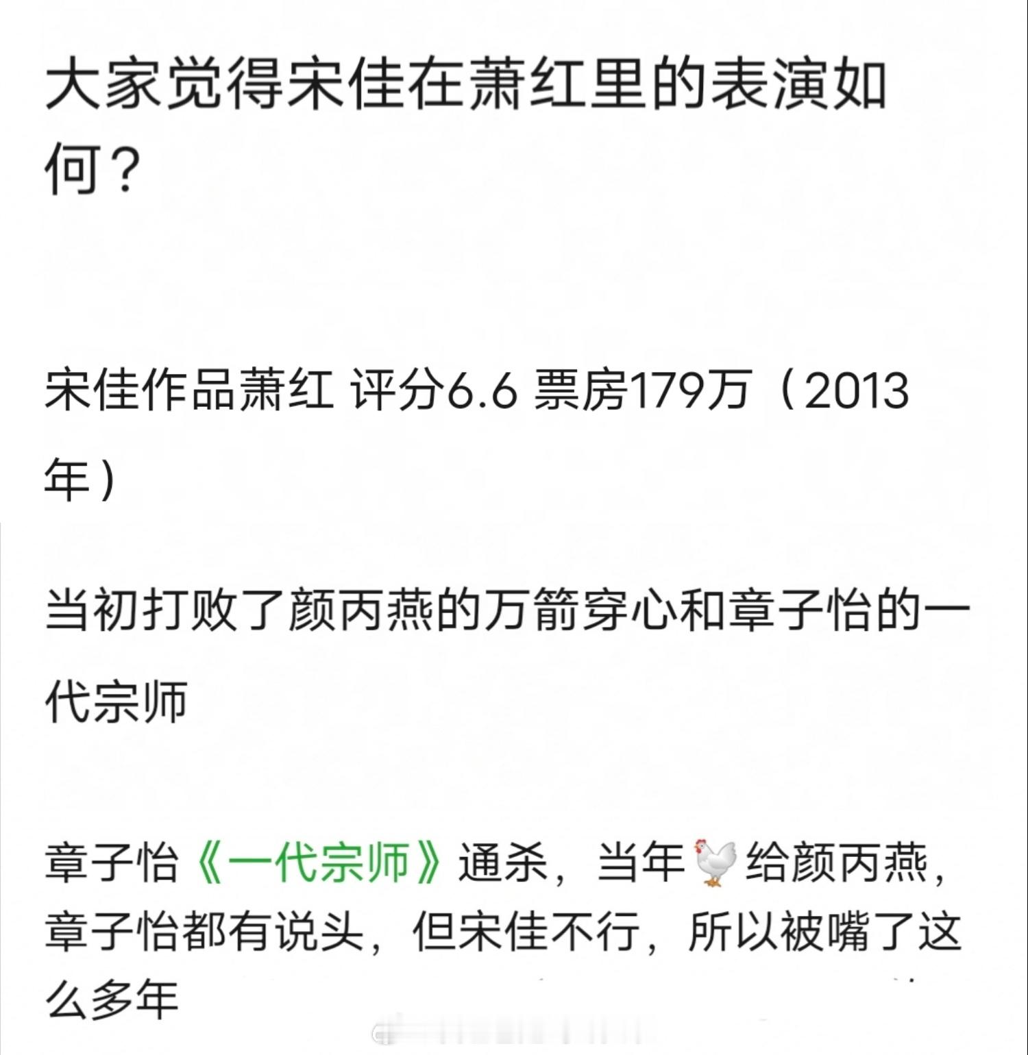 宋佳咏梅导协双黄蛋后，网友考古发现第29届金鸡奖，宋佳用豆瓣评分6.6的《萧红》
