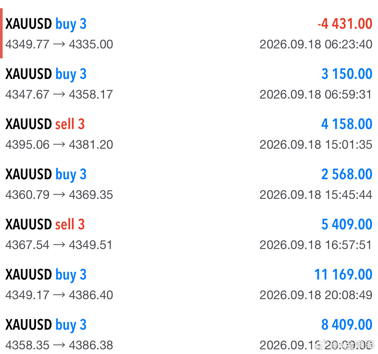 选择靠谱的引路人，能少走很多弯路。黄金黄金​​​