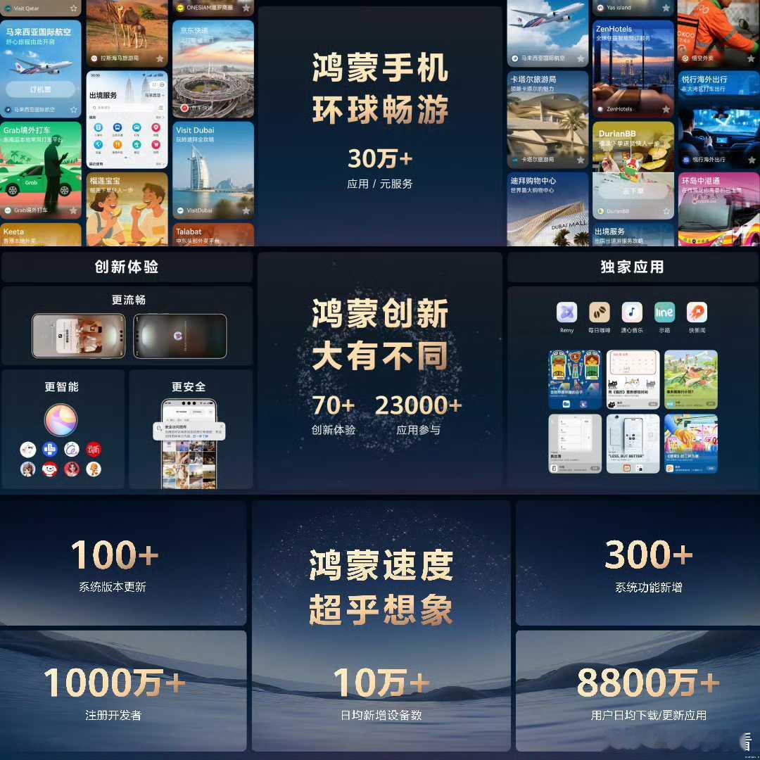 历经波折，央视给鸿蒙办的“庆功宴”在这个周末播出了。原本这应该是一场直播晚会，规