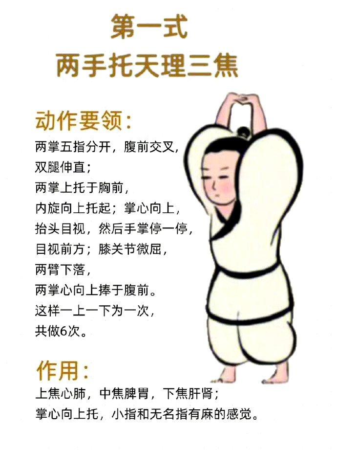 你知道吗？八段锦的每一个招式就如同是一味珍贵的良药呢！现在呀，终于有人把这【8