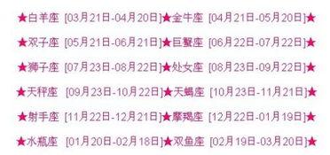 狮子座的人真的好面子爱慕虚荣吗?一方面，说他们虚荣也有点道理。他们自尊心超强