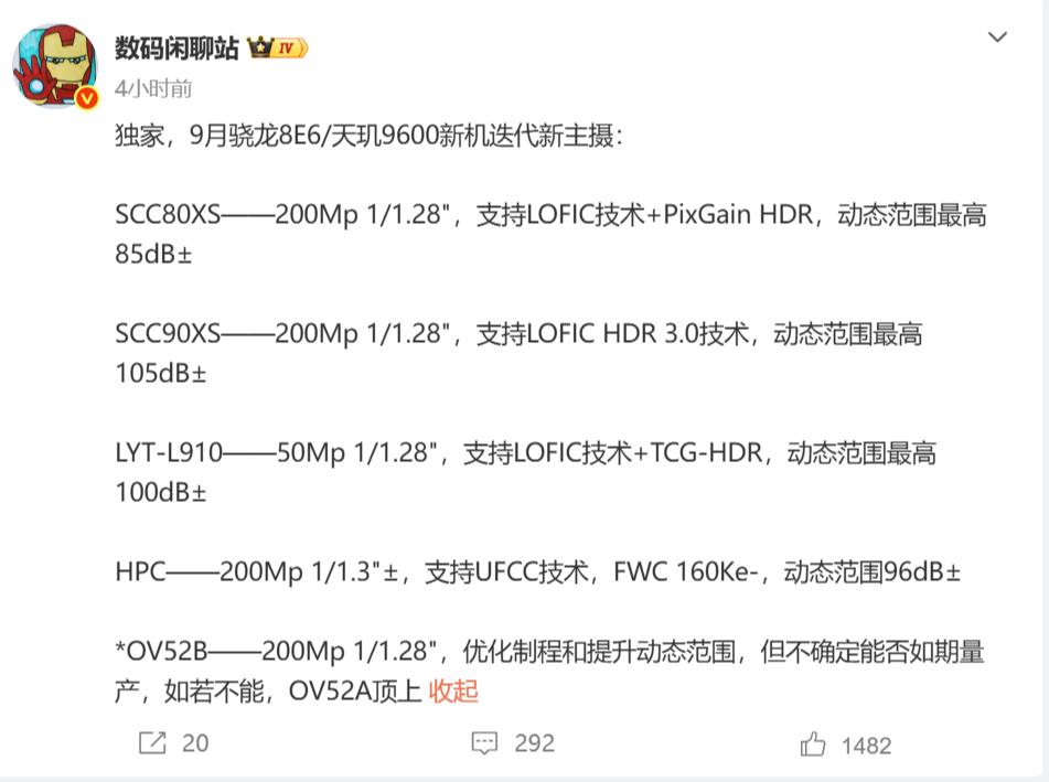 9月旗舰主摄大换血：LOFIC全线铺开，动态范围卷到100dB档了数码闲聊站今