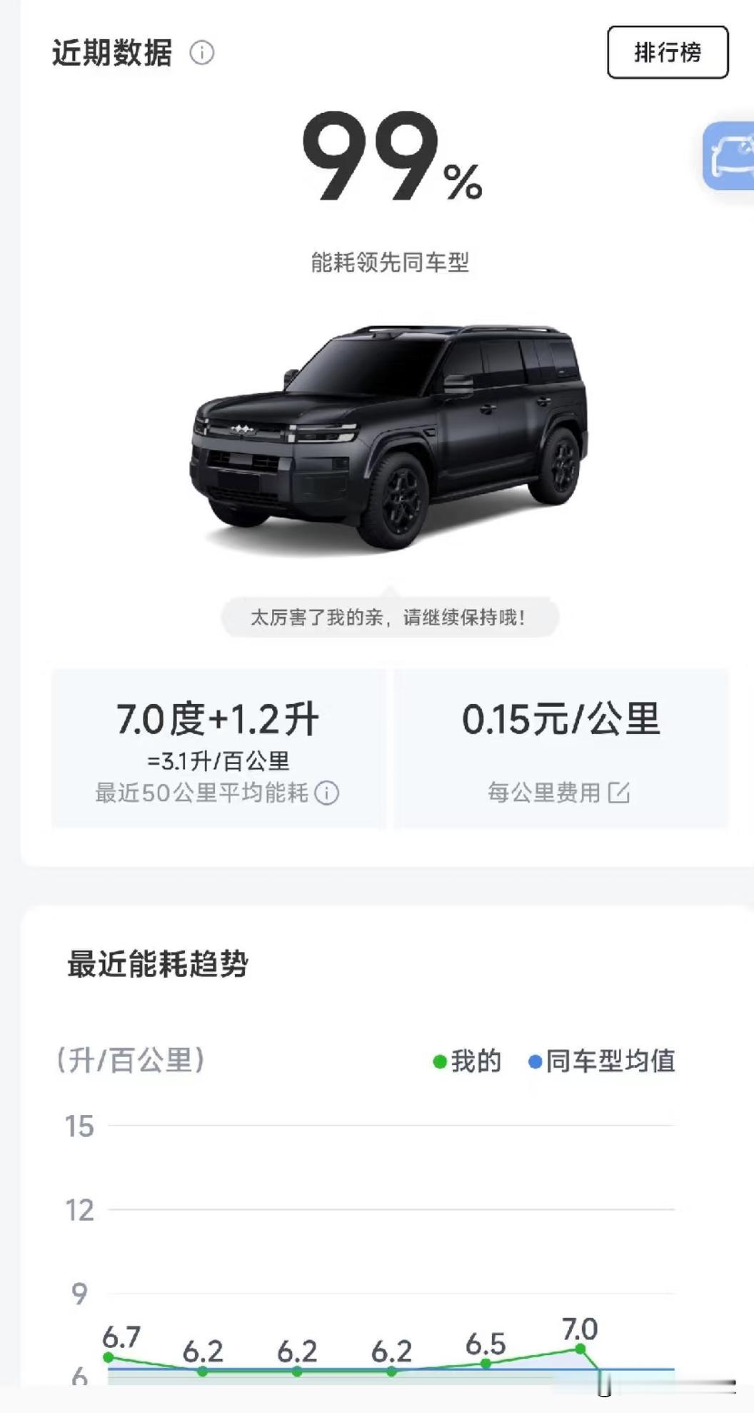 别被带节奏！插混的真实优势在这里！误区一：插混迟早要被淘汰？现实是：全球P