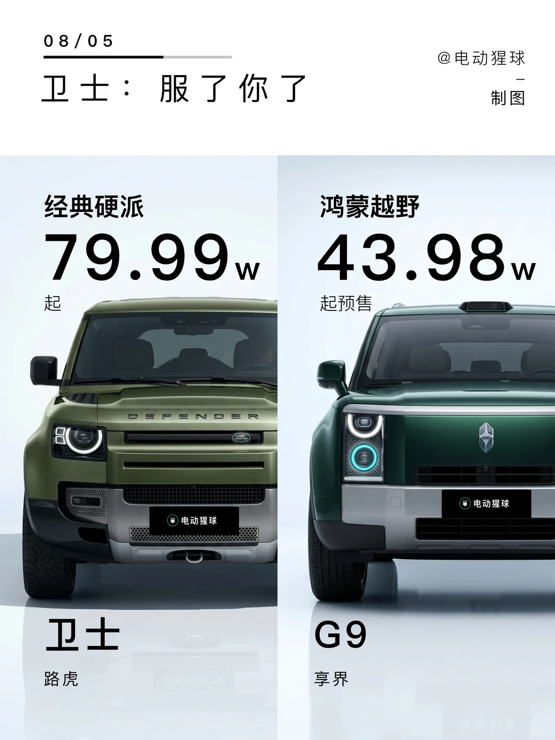 卫士：服了你了