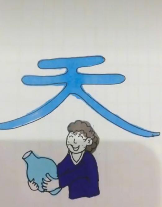 〔看图猜成语〕图中画面真有趣；天字底下有老太；手中抱个蓝瓶子；谐音猜个成