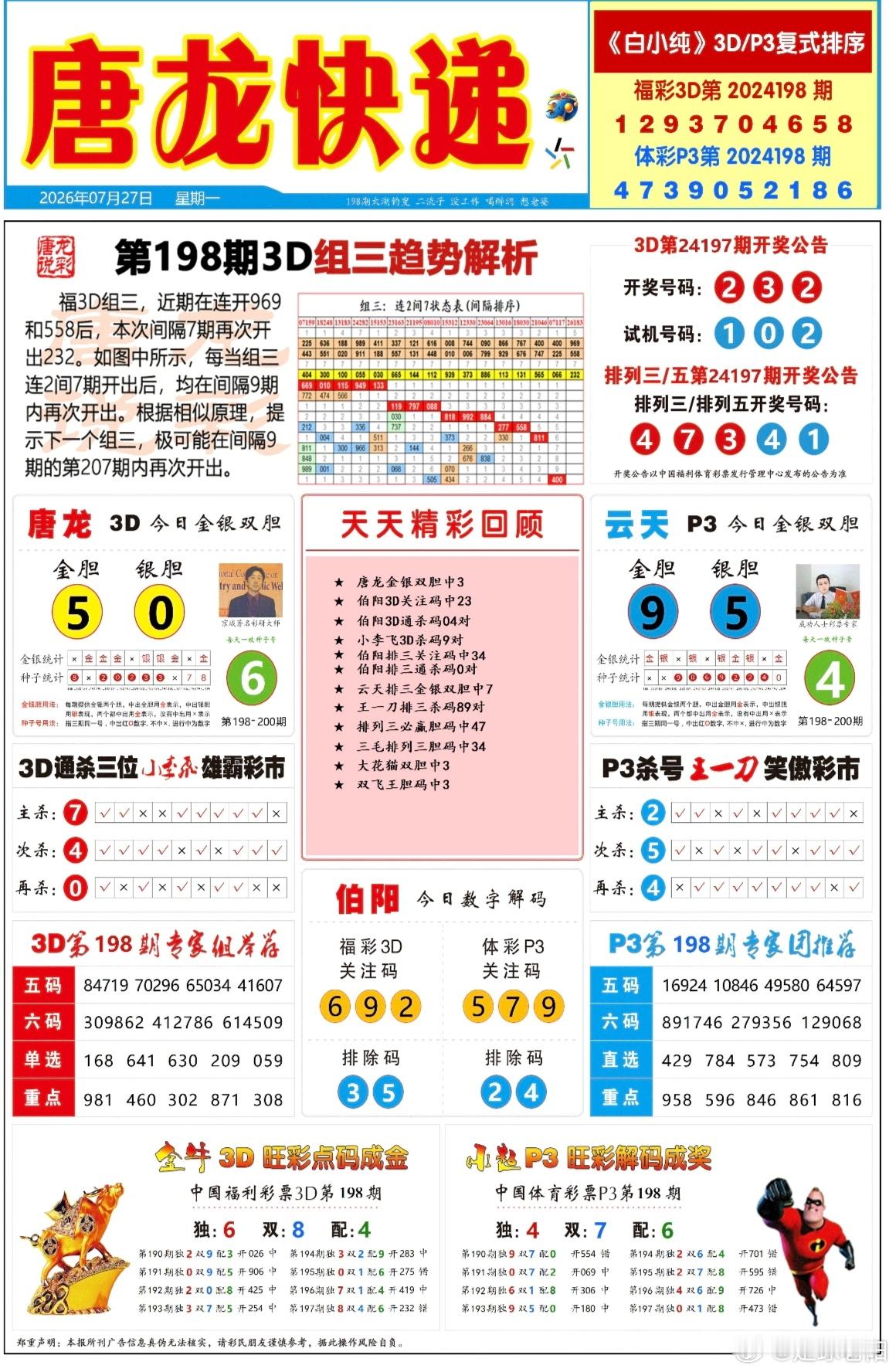 197期排三六码直选定位【432中1040】百位023