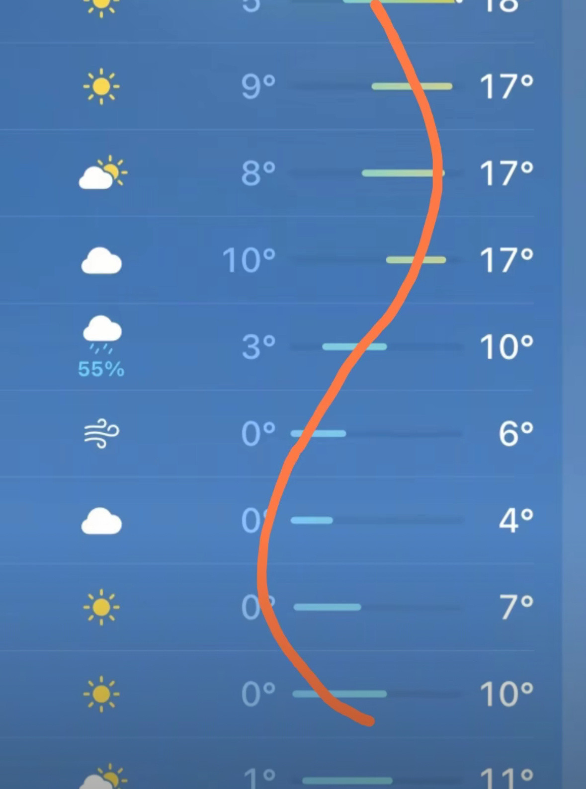 浙江：不知道我的身材很曼妙