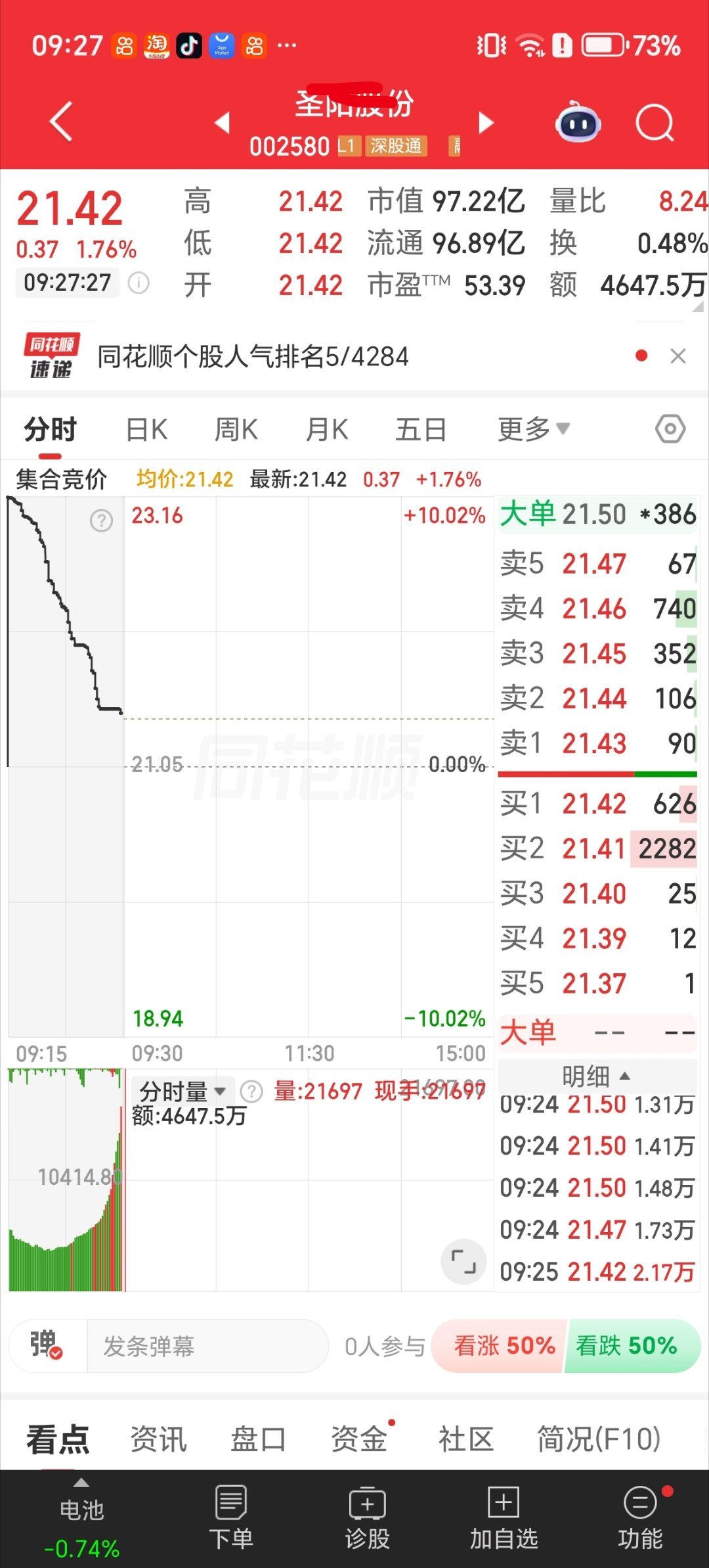 可以加入自选，有望涨停