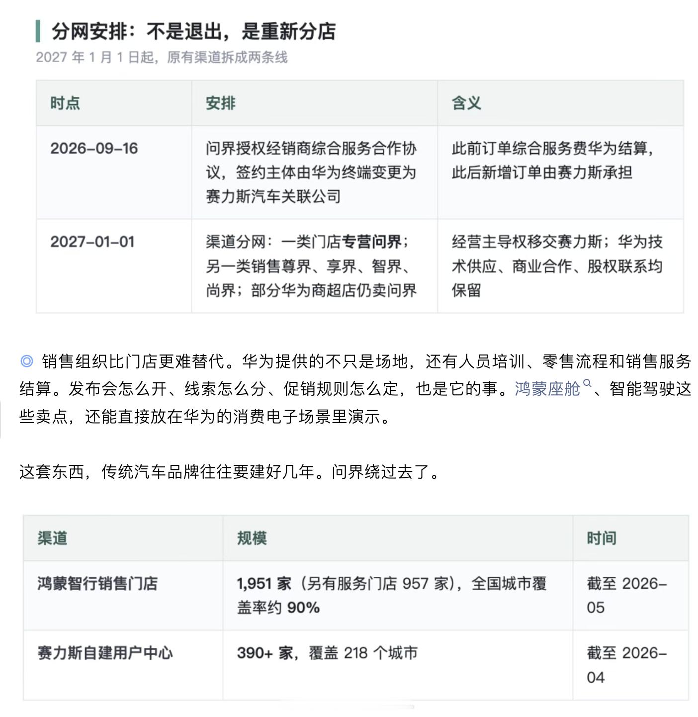 #问界撤出鸿蒙智行门店##问界鸿蒙智行#经过这两天的讨论，核心问题还是钱。为什么其他四界现在好好的，