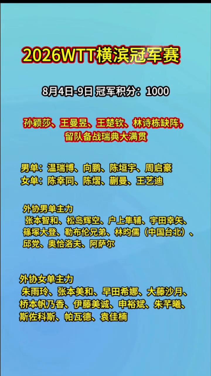 2026WTT横滨冠军赛，8月4日-9日冠军积分：1000。孙颖莎、王曼昱、王
