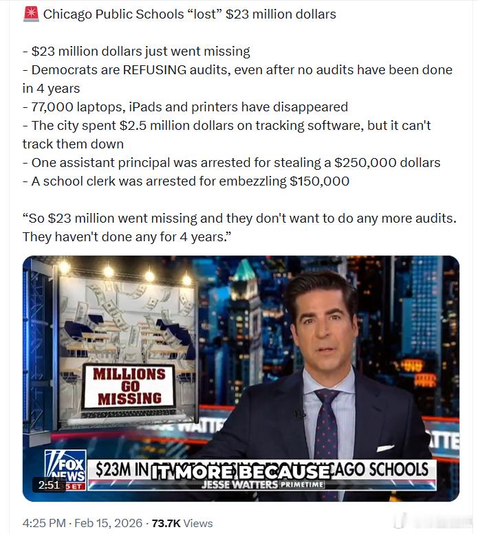 福克斯新闻：芝加哥公立学校“丢失”了2300万美元。•2300万美元就这样不知