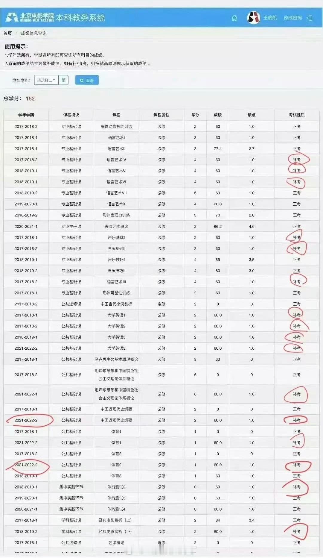 网传王俊凯挂了十六科违规毕业了，并晒出了教务系统截图，真的假的？？[？？？]​​