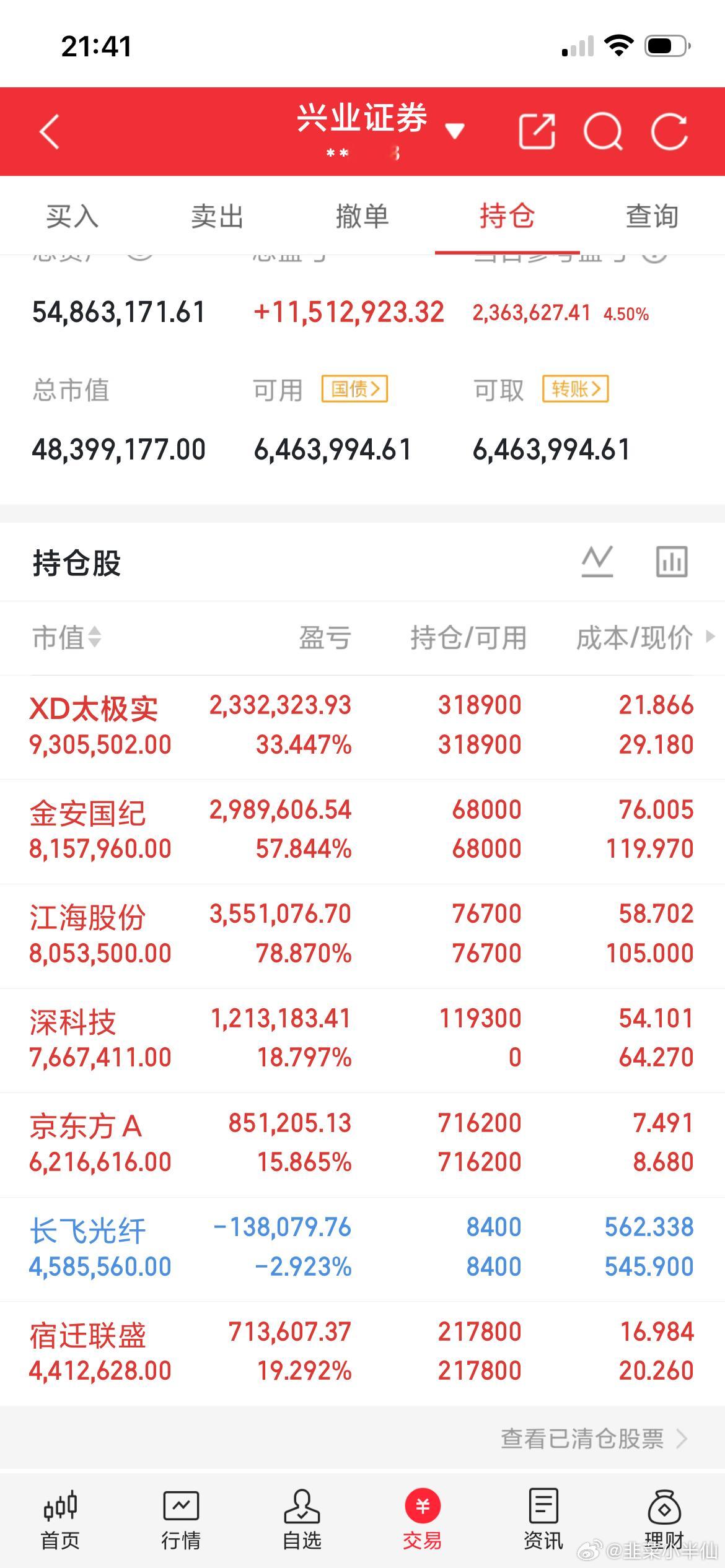 a股历史上大牛市有一个规律，那就是每一轮牛市都有一个超级主线，2000年牛市是互