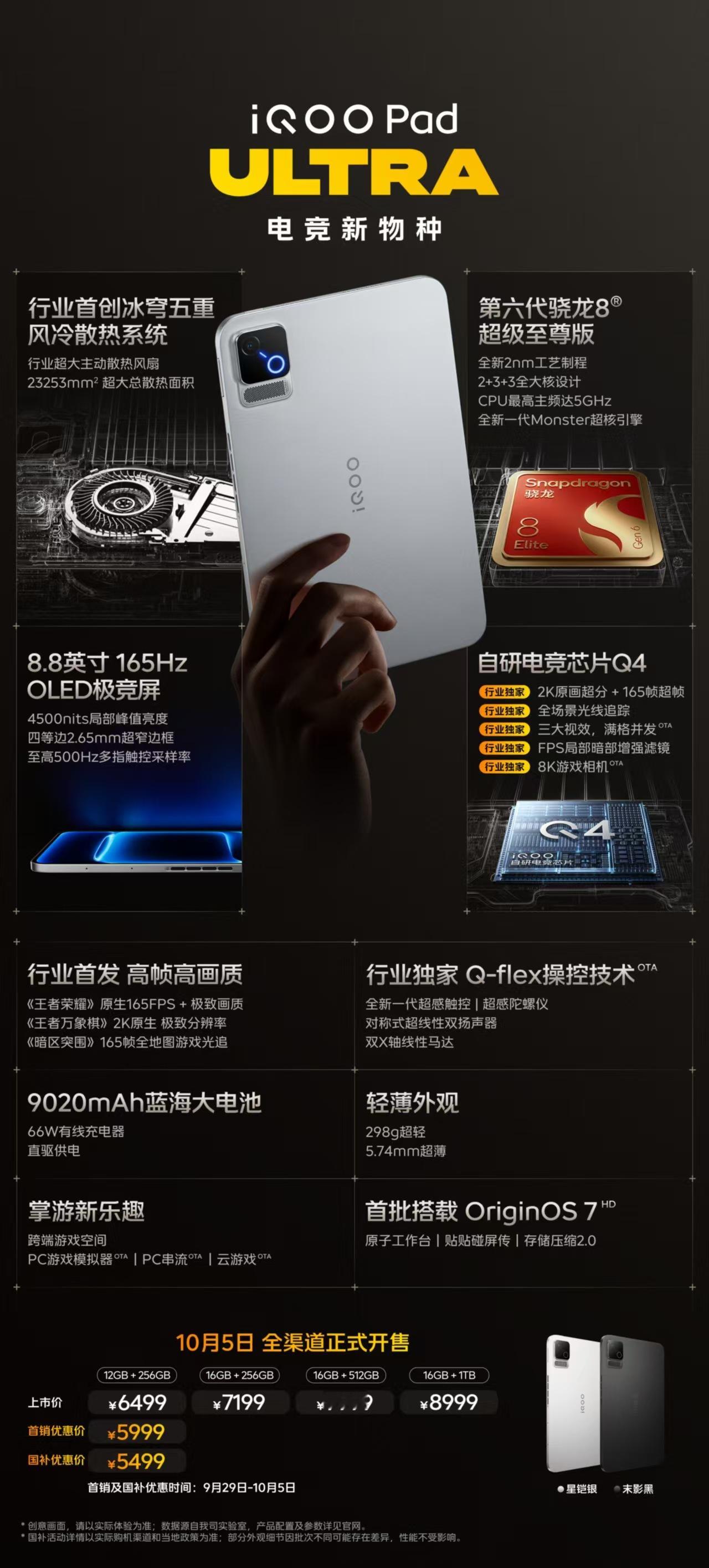 兄弟们，来说一下这一次iQOO猛不猛？[并不简单]​​​
