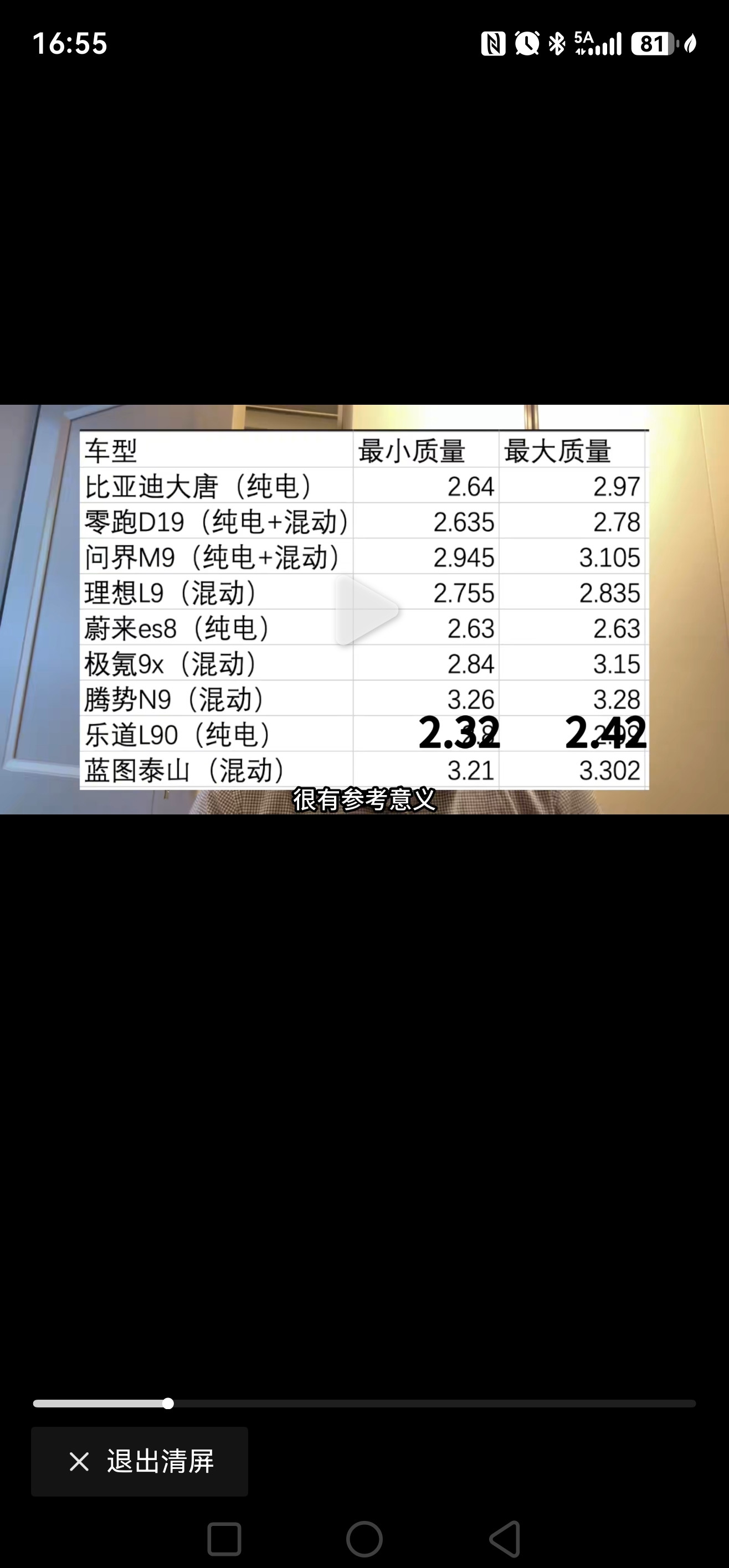 大唐太重了。