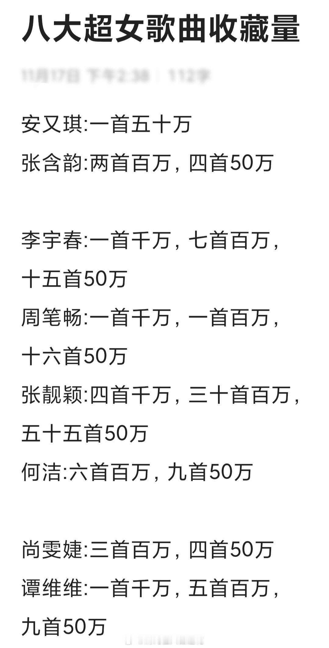 三届八大超女歌曲收藏量排名：张靓颖，周笔畅，李宇春，谭维维，何洁，尚雯婕，张含韵