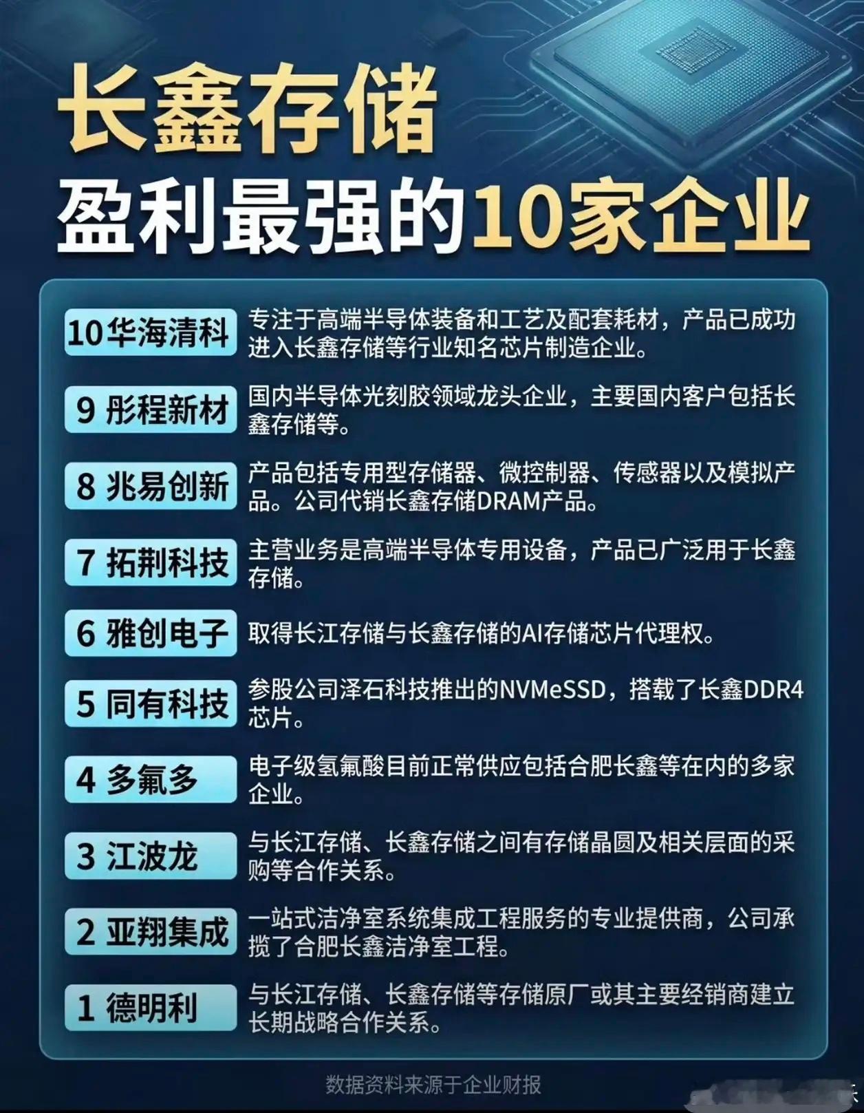 现在AI进入智能体（AgenticAI）时代，CPU彻底走出“配角”定位，迎来