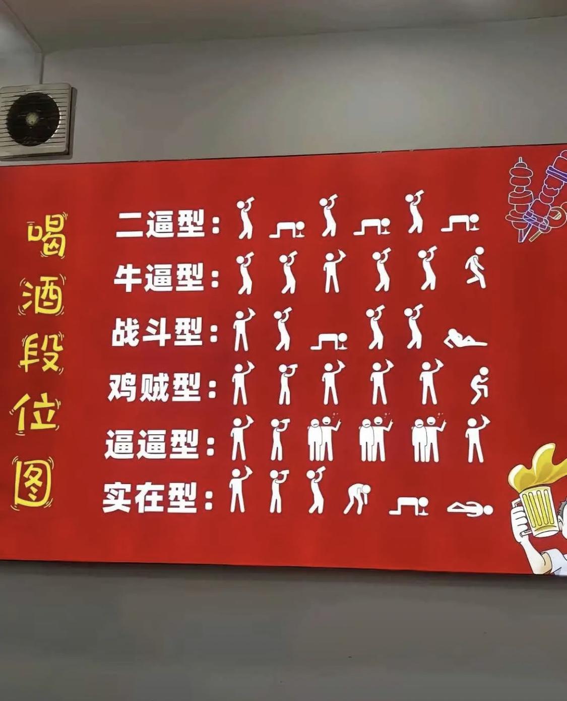 你是哪个段位？[墨镜]