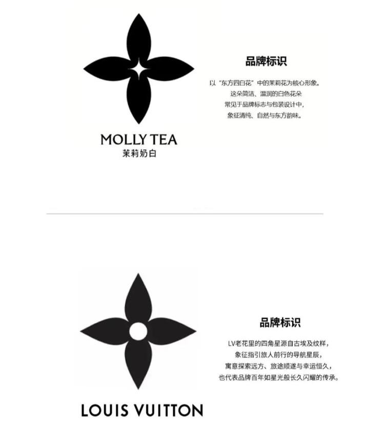 解气！结果终于出来了，官方定调打脸LV。广东高院（二审）、北京知识产权法院，